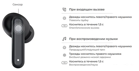 Наушники Haylou GT7 Neo (черный)