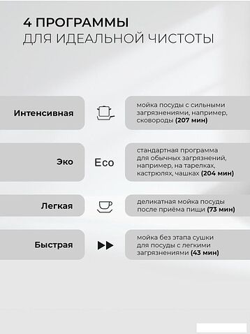 Встраиваемая посудомоечная машина LEX DW4541BL Compact