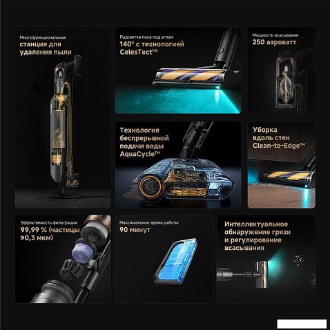 Пылесос Dreame Cordless Vacuum Cleaner Z20 Aqua Cycle Station (евровилка)