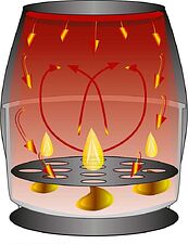 Аэрофритюрница Clatronic FR 3782 H