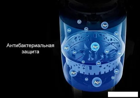 Измельчитель пищевых отходов Viomi Cloud Mi Chef Removal Processor PowerBox Premium Edition VXRD-02