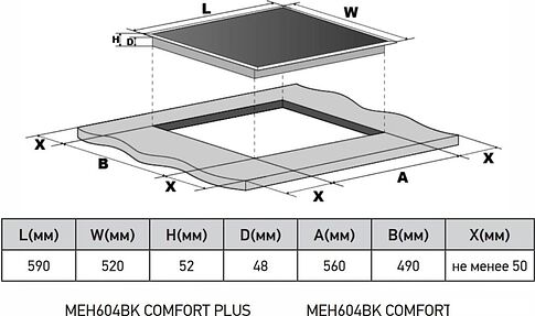 Варочная панель Meferi MEH604BK Comfort