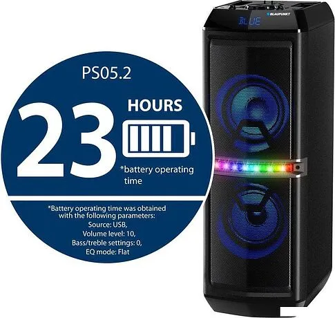 Патибокс Blaupunkt PS05.2DB