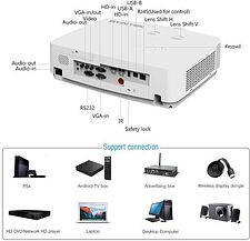 Проектор Byintek C400X