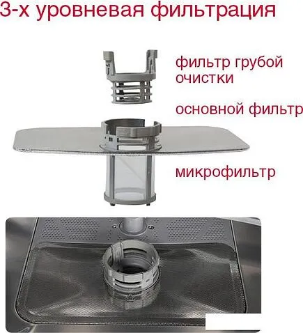 Настольная посудомоечная машина Oursson DW5501CD/BL