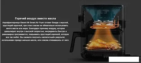 Аэрофритюрница Xiaomi Mi Smart Air Fryer 3.5L MAF02