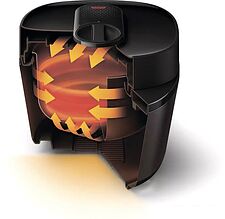 Мультиварка-скороварка Philips HD2151/40