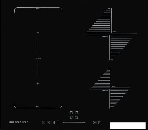 Варочная панель KUPPERSBERG ICS 614