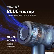 Фен Weissgauff WHD 161 BLDC Infrared Plasma Care