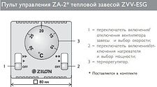 Тепловая завеса ZILON ZVV-1.5E9SG