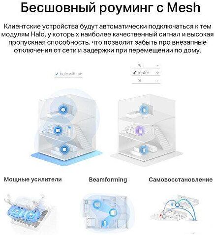 Набор точек доступа Mercusys Halo H32G (2 шт)