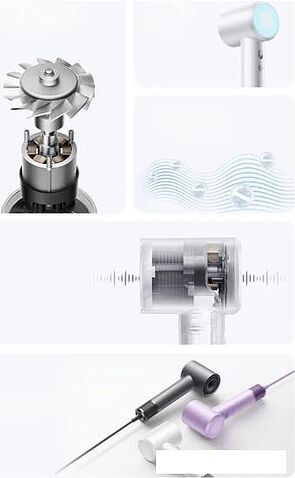 Фен Xiaomi Mijia Dryer H501 Gentle Little Hurricane Yunmanbai (китайская версия, серый)