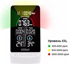 Монитор качества воздуха Kitfort KT-3344
