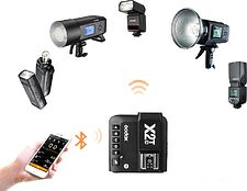 Радиосинхронизатор Godox X2T-N TTL для Nikon
