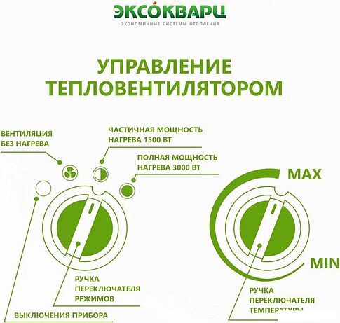 Электрическая тепловая пушка Эксокварц ТР-1.5/3