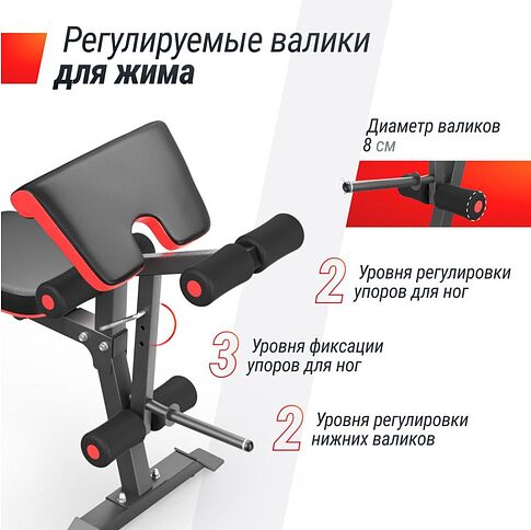 Силовая скамья Unixfit Bench 160