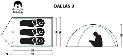 Треккинговая палатка Jungle Camp Dallas 3 (зеленый)