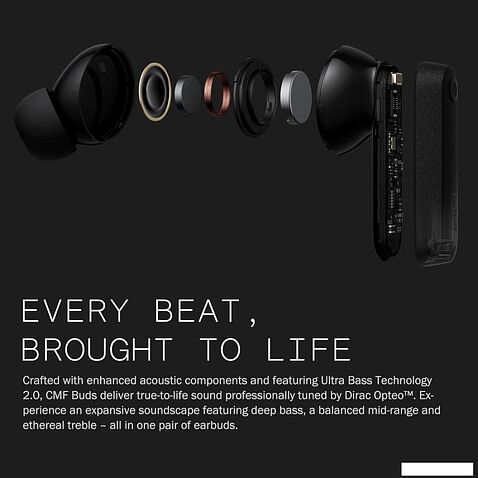 Наушники CMF Buds A (оранжевый)