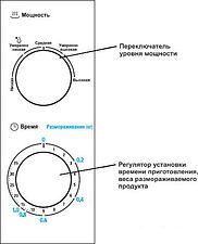 Микроволновая печь Midea MM720C4E-S