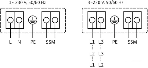Циркуляционный насос Wilo Yonos MAXO 30/0,5-12
