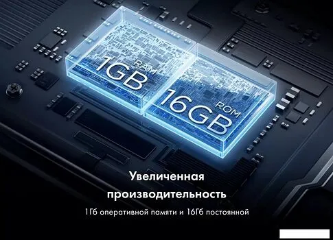 Телевизор Haier 32 Smart TV S2