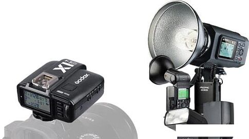 Вспышка Godox ThinkLite TT350C TTL для Canon