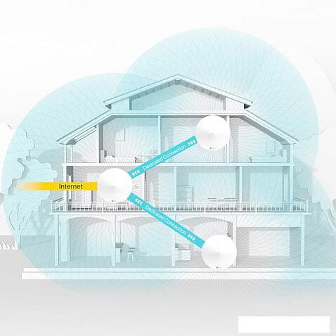 Беспроводной маршрутизатор TP-Link Deco M9 Plus (3 шт.)
