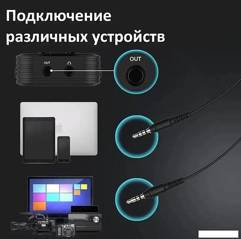 Радиосистема Synco G1(A2)