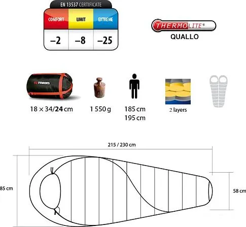 Спальный мешок Trimm Balance 185 (желтый/темно-синий, левая молния)