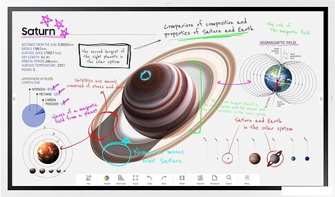Интерактивная панель Samsung Flip Chart WM55B LH55WMBWBGCXCI