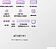 Телевизор Haier 43 LED H1