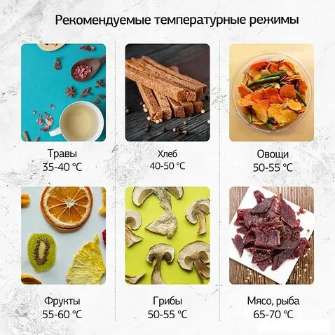 Сушилка для овощей и фруктов Hyundai HYFD-P1801