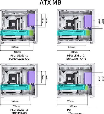 Корпус Jonsbo D41 STD (белый)