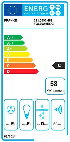 Кухонная вытяжка Franke Country Wood FCL 90 A2 321.0592.488 (белый)
