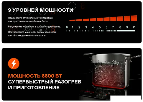 Варочная панель Garlyn H-400