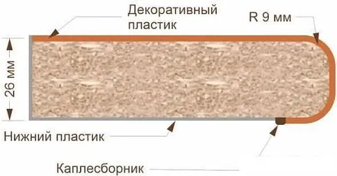 Кухня Кортекс-мебель Корнелия Ретро 1.5м (ясень белый/королевский опал)