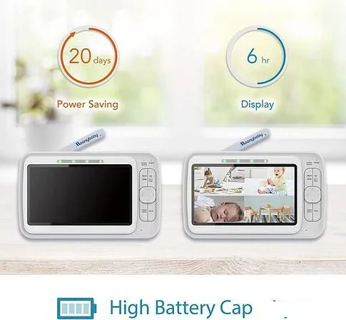 Видеоняня Moonybaby 55985x3