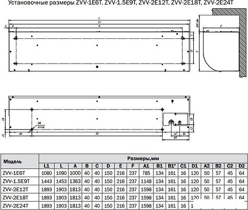 Тепловая завеса ZILON ZVV-2E18T