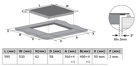 Варочная панель Weissgauff HI 642 BSCM