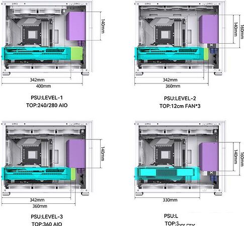 Корпус Jonsbo D31 Mesh Screen (белый)