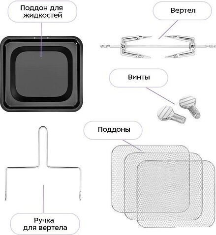 Аэрогриль (аэрофритюрница) Kitfort KT-2290