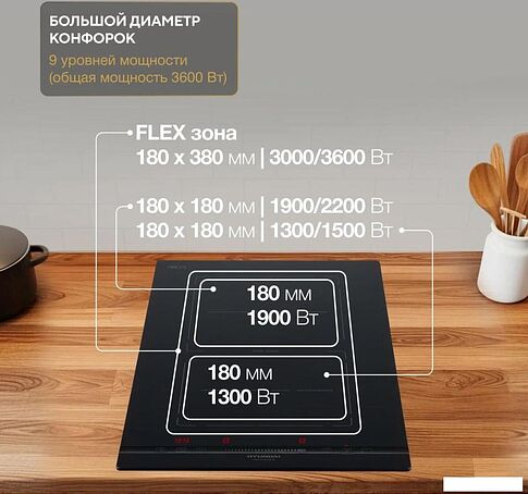 Варочная панель Hyundai HHI 3855 BG