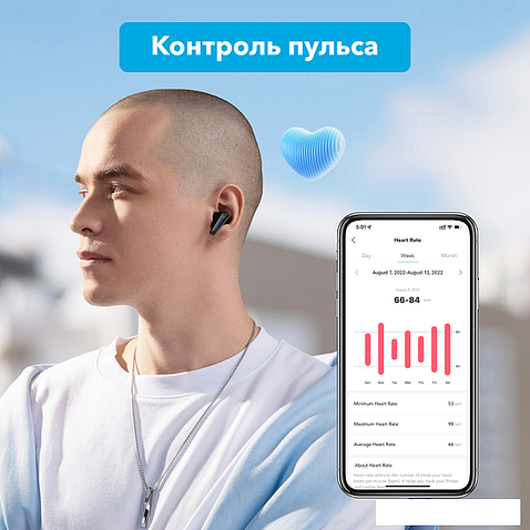 Наушники Anker SoundCore Liberty 4 (черный)