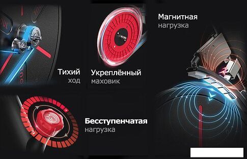 Велотренажер DFC Yesoul S3 Pro (белый)