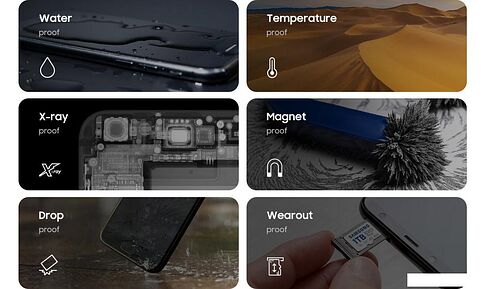 Карта памяти Samsung EVO Plus 2024 microSDXC 64GB (с адаптером)