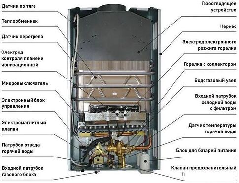 Газовая колонка Oasis Eco W-20