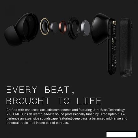 Наушники CMF Buds A (черный)