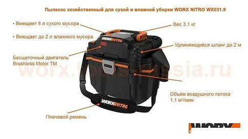 Пылесос Worx WX031.9 (без АКБ и ЗУ)