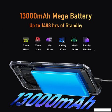 Смартфон Blackview BV6200 Pro 4GB/128GB (черный)