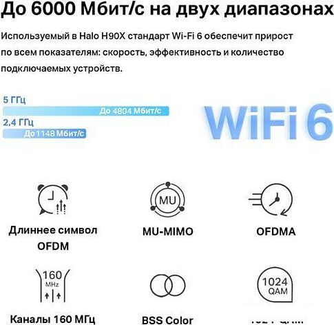 Wi-Fi система Mercusys Halo H90X (2-pack)